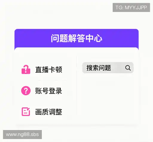 问题索引